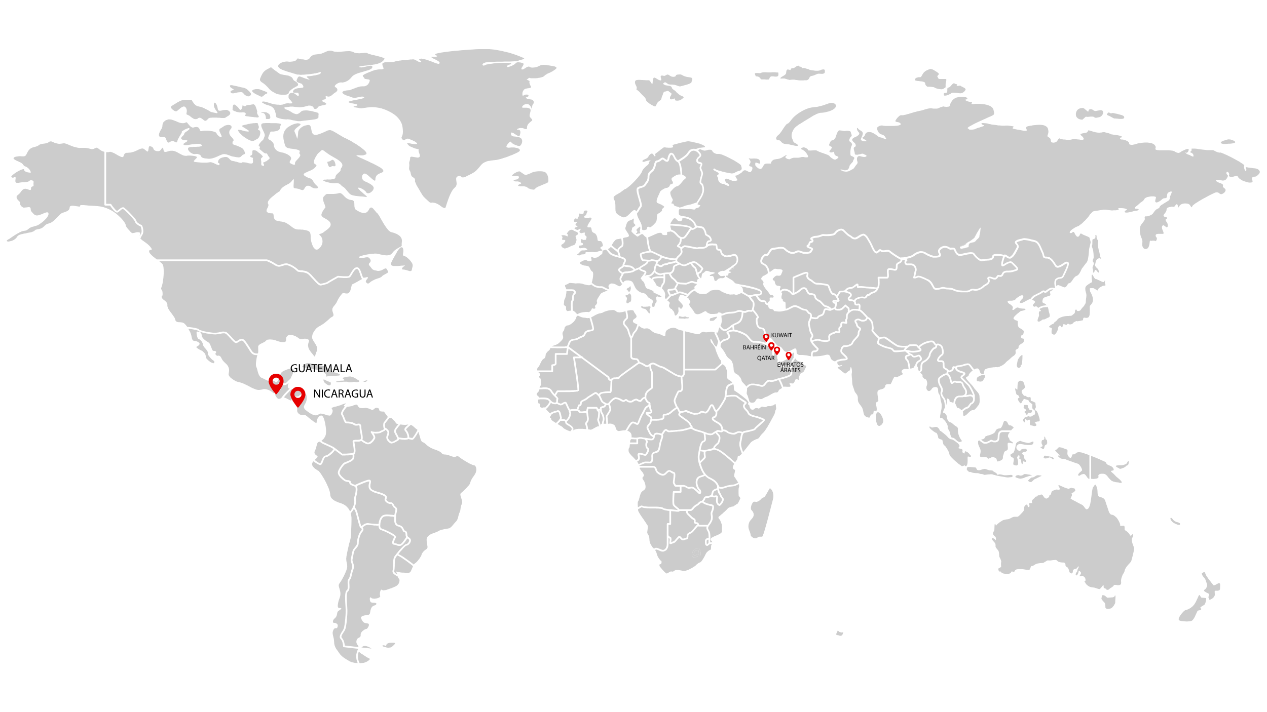 Medicamentos Veterinarios Exportaciones